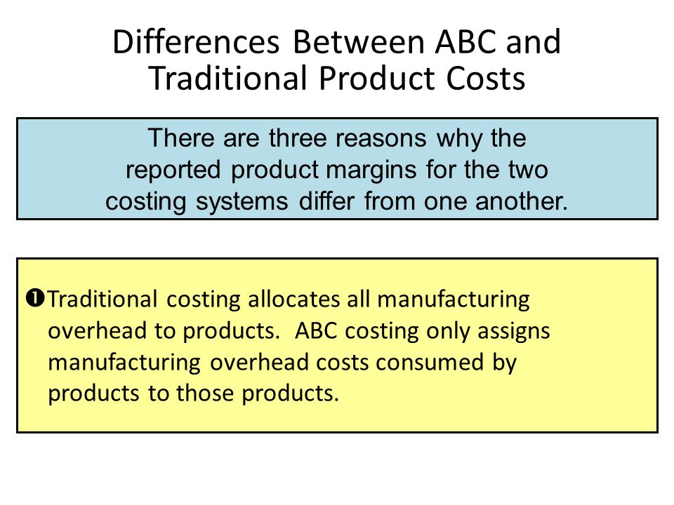 Diffrence between abc costing and the